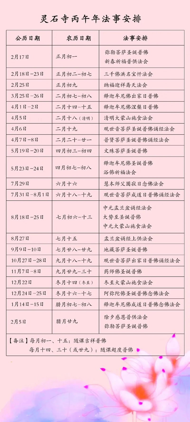 【法讯】福清灵石寺启建丙午新春普供礼忏及供天祈福法会！
