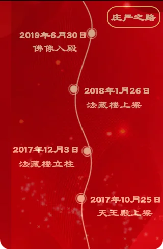 【法讯】福清灵石寺今将举行三重宝殿落成暨请圣安座仪式及祈福法会
